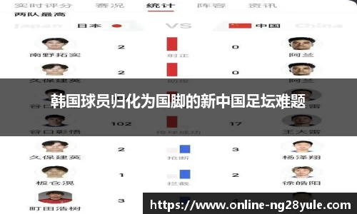 韩国球员归化为国脚的新中国足坛难题