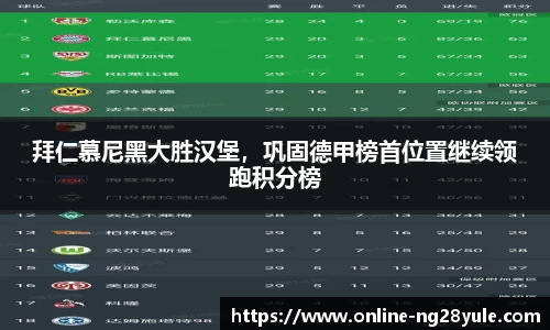 拜仁慕尼黑大胜汉堡，巩固德甲榜首位置继续领跑积分榜